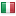 pjf.ie server is located in Italy